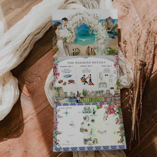 Portugal | Karte für den Mittelmeerraum