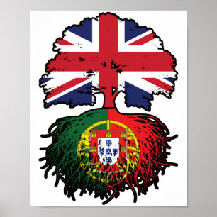 Portugal Portugal Vereinigtes Königreich Poster