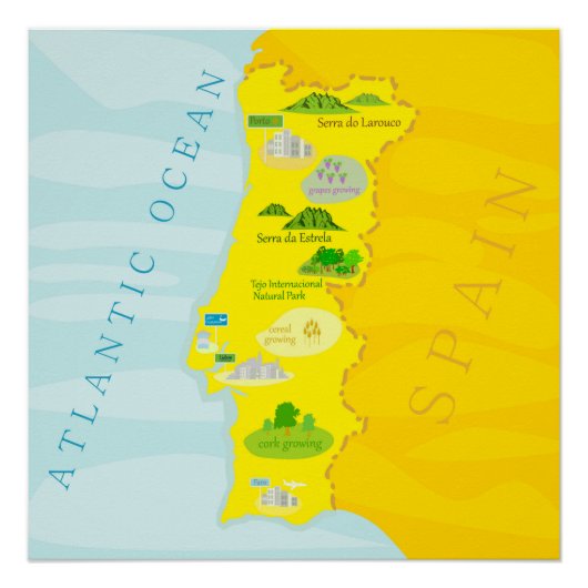 Portugal Poster (Vorderseite)