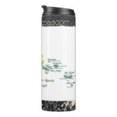 Portugal Thermosbecher (Nach rechts gedreht)