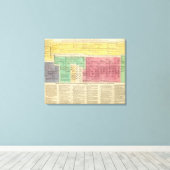 Portugal von 1092 bis 1815 leinwanddruck (Insitu (Holzboden))