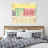 Portugal von 1092 bis 1815 leinwanddruck (Insitu (Schlafzimmer))