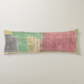 Portugal von 1092 bis 1815 seitenschläferkissen (Rückseite)