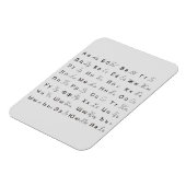 PORTUGESE ALPHABET LETTERS SYMBOLS SPRACHEN MAGNET (Linke Seite)