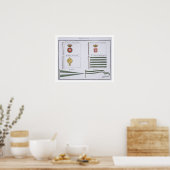 Portugese Flags, aus einem französischen Flaggenbu Poster (Küche)