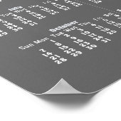 Portugiesischer Gargoyle-Kalender ~ Druck Poster (Ecke)