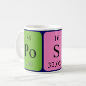 Posh Namen-Tasse der periodischen Tabelle Kaffeetasse (Vorderseite Links)