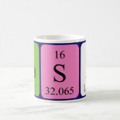 Posh Namen-Tasse der periodischen Tabelle Kaffeetasse (Mittel)