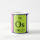 Posh Periodenname Tasse (Mittel)