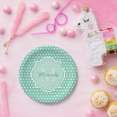 Posh Polka Dots Mint Green Monogram und Name Pappteller (Party)
