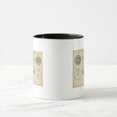 Positionen der Sphere Tasse (Zentrum)