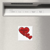 Positiv in, Negativ Out, Magnet (In Situ (Geschirrspüler))