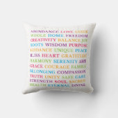 Positiv Inspirierend Motivierend Word Art Cushion Kissen (Rückseite)