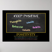 POSITIV MOTIVIEREND BEHALTEN POSTER (Vorne)