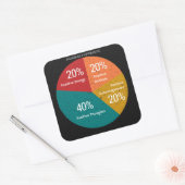 Positiv optimistischer Sticker (Umschlag)