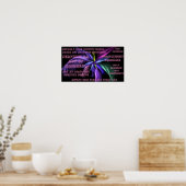 Positiv Poster (Küche)