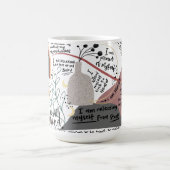 Positive Affirmationen Kaffeetasse (Mittel)