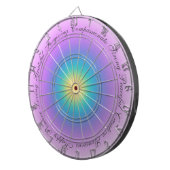 Positive Affirmations Lilac Energy Glow Dartboard Dartscheibe (Vorderseite rechts)