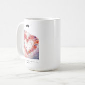 Positive Affirmative Card der Liebe Kaffeetasse (Vorderseite Links)
