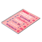 Positive Bejahungen des rosa Designs Notizblock (Linke Seite)