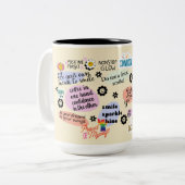 Positive Einstellung Zweifarbige Tasse (Vorderseite Links)