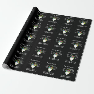 Positive mentale Gesundheit Motivation Geschenkpapier