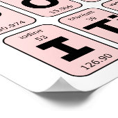 Positive Periodic Table Poster (Ecke)