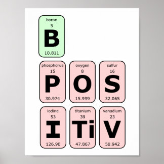 Positive Periodic Table Poster