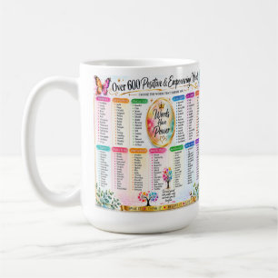 Positive und stärkende Worte Inspirierende Typogra Kaffeetasse