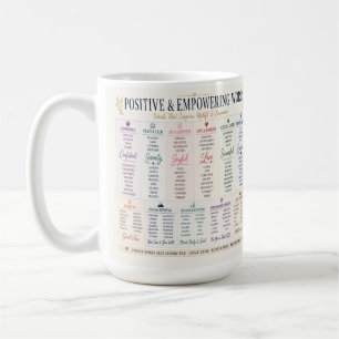 Positive und stärkende Worte Inspirierende Typogra Kaffeetasse