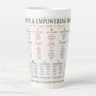 Positive und stärkende Worte Inspirierende Typogra Milchtasse