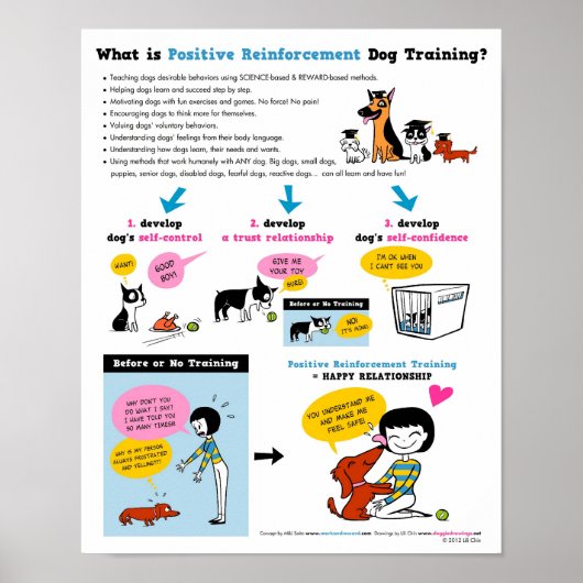 Positive Verstärkung der Hundeschulung 16" x 20" Poster (Vorne)