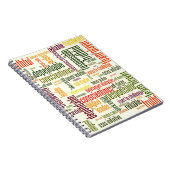 Positive Werte für motivierend Wörter #4 Notizblock (Rechte Seite)