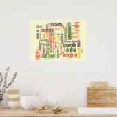 Positive Werte für motivierend Wörter #4 Poster (Küche)
