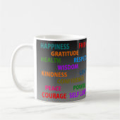 Positive Worte Kaffeetasse (Links)