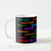 Positive Worte Kaffeetasse (Links)