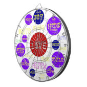 Positive Wörter - kundenspezifische Dartscheibe (Vorderseite rechts)