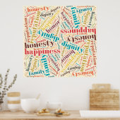 Positive Wörter Poster (Küche)