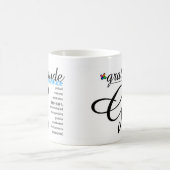 PositivEnergy Dankbarkeits-Tasse Kaffeetasse (Mittel)