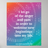 Positives Affirmative Forgiity Anger Management Poster (Vorne)