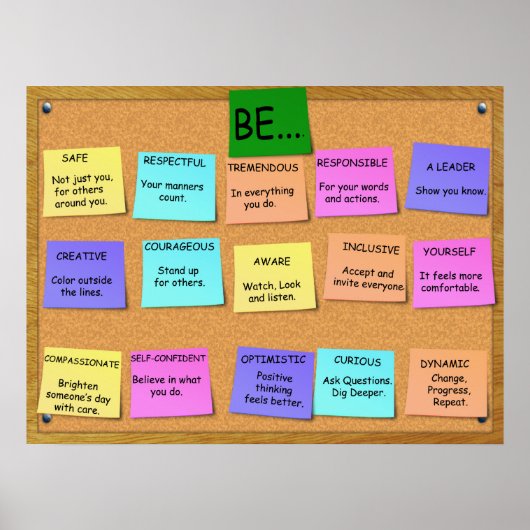 POSITIVES DENKEN - 15 Punkte Poster (Vorne)