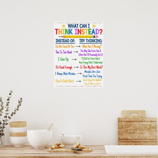 Positives Denken Klassenzimmer Poster (Küche)