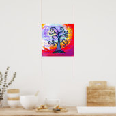 Positives Denken Poster (Küche)