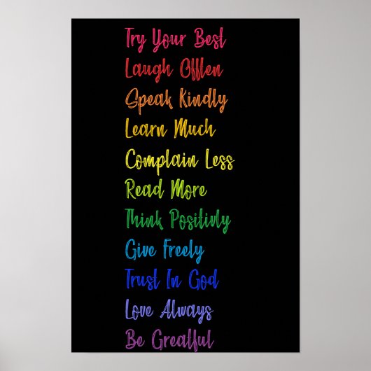 Positives Poster im House Rules (Vorne)