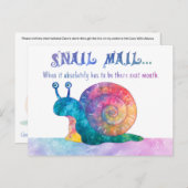 Post - Postkarte (Vorne/Hinten)