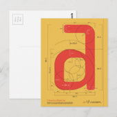 Postal Áurea Postkarte (Vorne/Hinten)