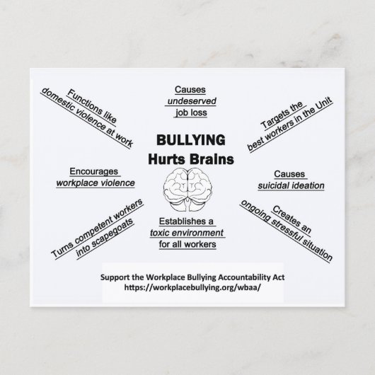 Postcard-Bullying Hurts Brains Postkarte (Vorderseite)