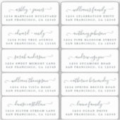 Postcard Calligraphy Wedding Guest Address Labels (Vorderseite)