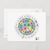 Postcard Codons Amino Acids Chart Genetic Code DNA Postkarte (Vorne/Hinten)