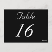 POSTCARD-VORLAGE FÜR DIE TISCHNUMMER VON WEDTISCH (Rückseite)